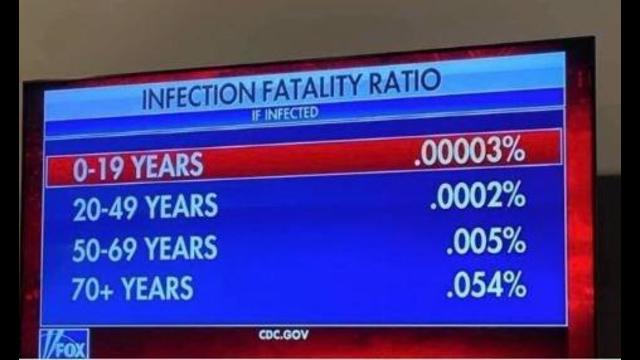 TONY ROBBINS 60 SECONDS RANT- COVID IS A SCAM 2021 - Fringe News